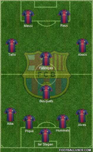 F.C. Barcelona Formation 2013