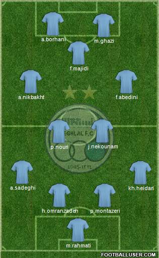 Esteghlal Tehran Formation 2013
