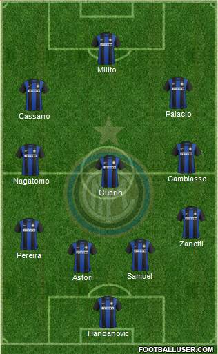 F.C. Internazionale Formation 2013