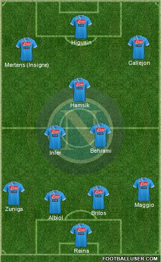 Napoli Formation 2013
