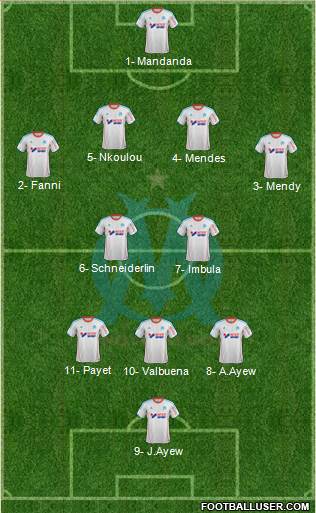 Olympique de Marseille Formation 2013