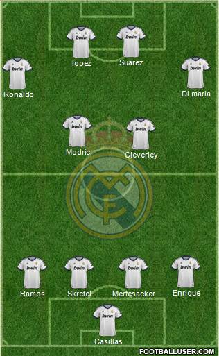 Real Madrid C.F. Formation 2013