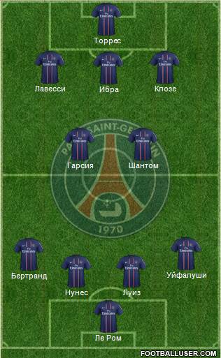 Paris Saint-Germain Formation 2013
