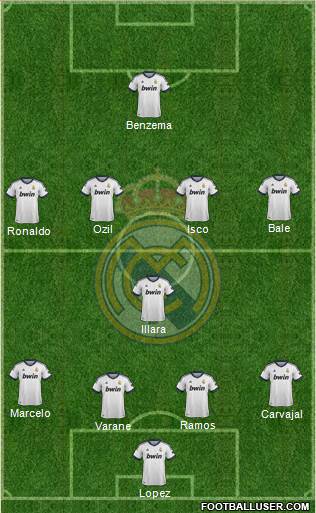 Real Madrid C.F. Formation 2013