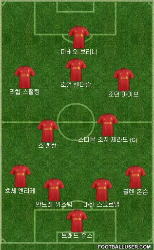 Liverpool Formation 2013