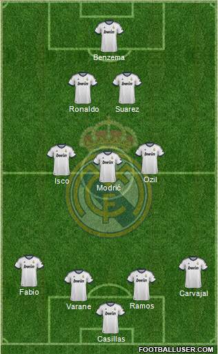 Real Madrid C.F. Formation 2013