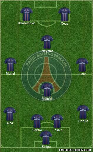 Paris Saint-Germain Formation 2013