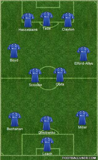 St. Johnstone Formation 2013
