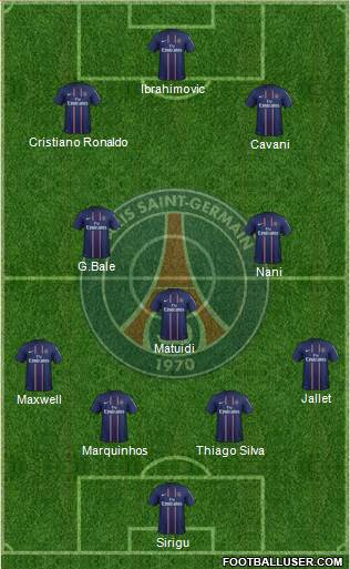 Paris Saint-Germain Formation 2013