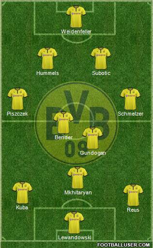 Borussia Dortmund Formation 2013