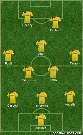 Watford Formation 2013