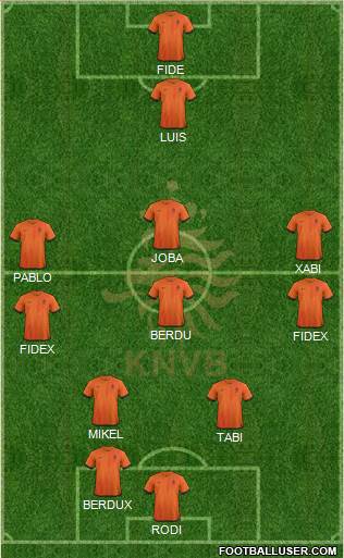 Holland Formation 2013