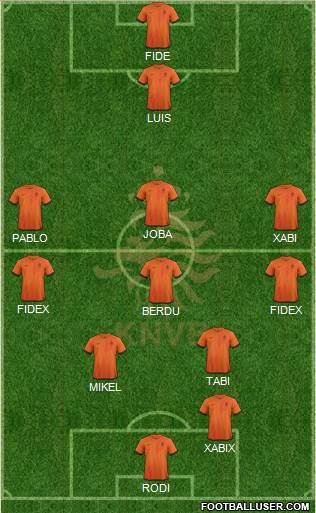 Holland Formation 2013