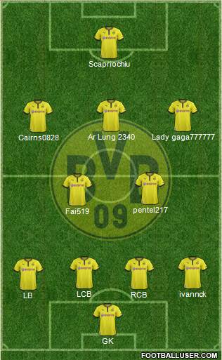 Borussia Dortmund Formation 2013