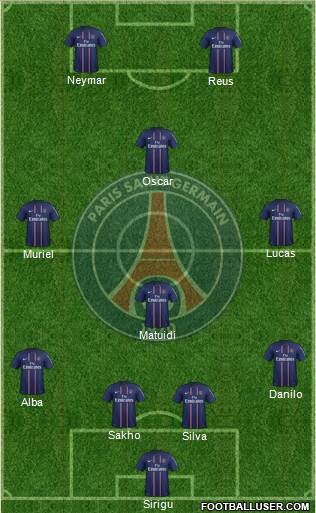 Paris Saint-Germain Formation 2013