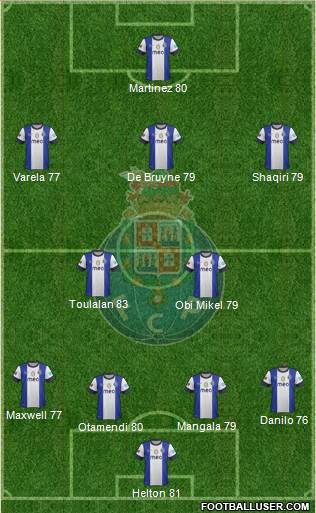 Futebol Clube do Porto - SAD Formation 2013