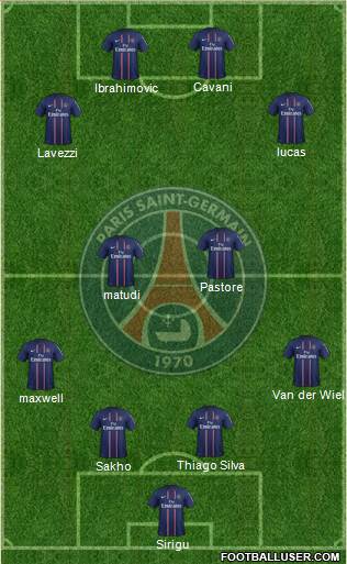 Paris Saint-Germain Formation 2013