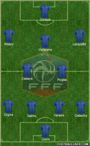 France Formation 2013