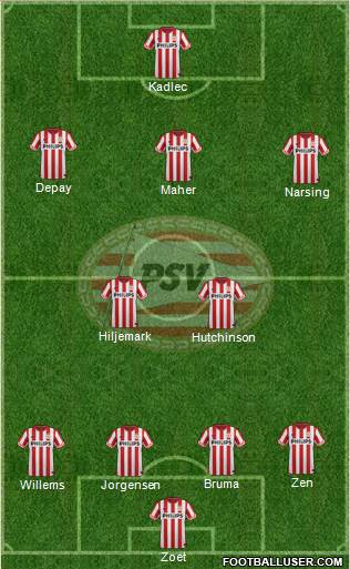 PSV Formation 2013