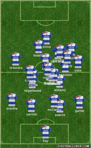 Reading Formation 2013