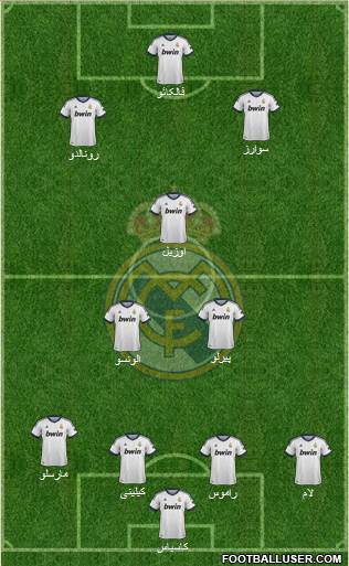 Real Madrid C.F. Formation 2013