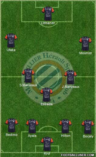 Montpellier Hérault Sport Club Formation 2013