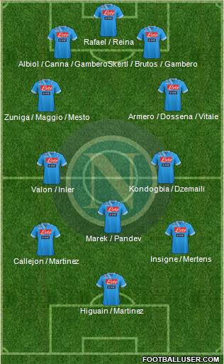 Napoli Formation 2013