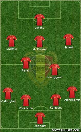 Belgium Formation 2013