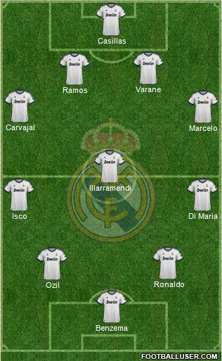Real Madrid C.F. Formation 2013