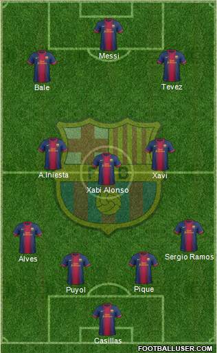 F.C. Barcelona Formation 2013