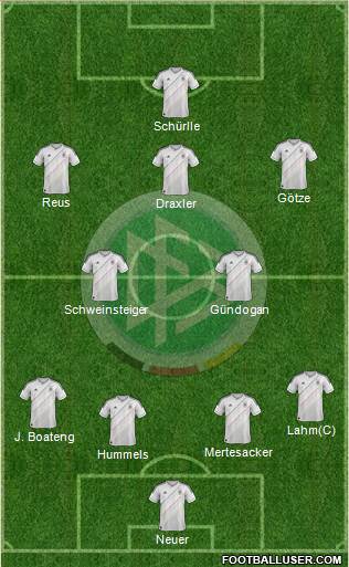Germany Formation 2013