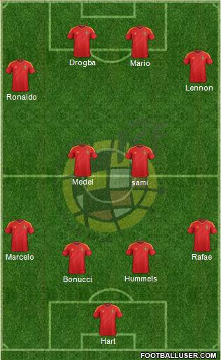 Spain Formation 2013
