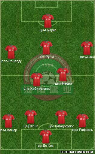 Henan Jianye Formation 2013
