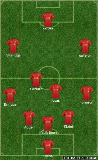 Liverpool Formation 2013