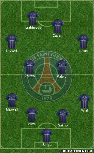 Paris Saint-Germain Formation 2013