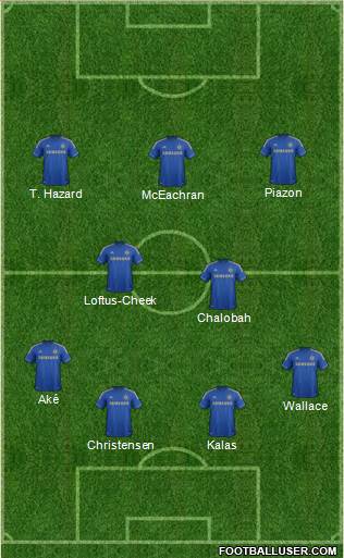 Chelsea Formation 2013