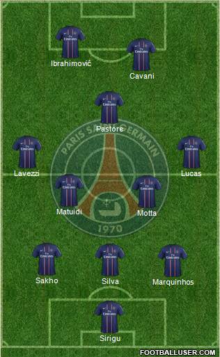 Paris Saint-Germain Formation 2013