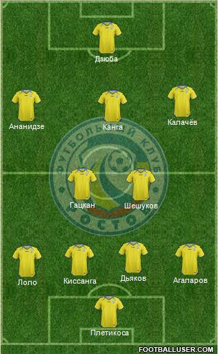 FC Rostov Formation 2013