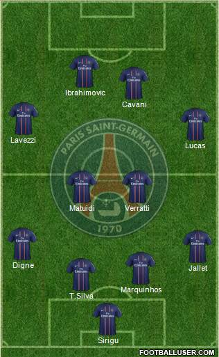 Paris Saint-Germain Formation 2013