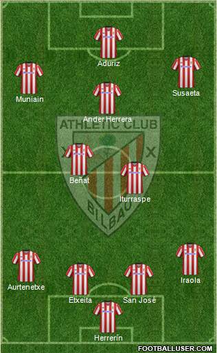 Athletic Club Formation 2013