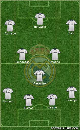 Real Madrid C.F. Formation 2013