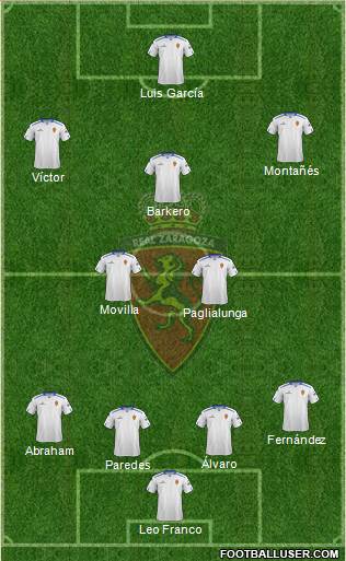 R. Zaragoza S.A.D. Formation 2013