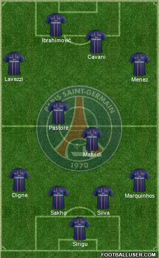 Paris Saint-Germain Formation 2013