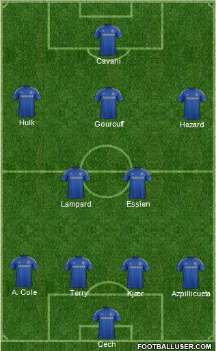 Chelsea Formation 2013