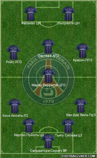 Paris Saint-Germain Formation 2013