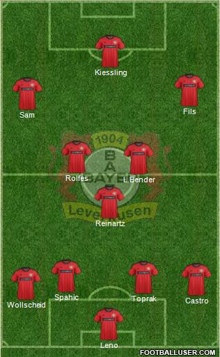 Bayer 04 Leverkusen Formation 2013