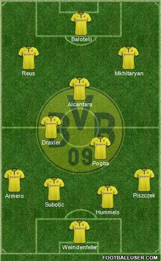 Borussia Dortmund Formation 2013