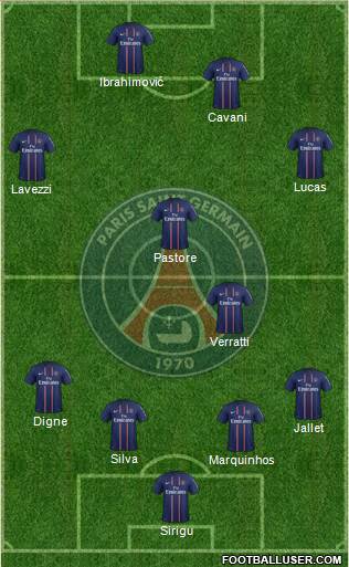 Paris Saint-Germain Formation 2013