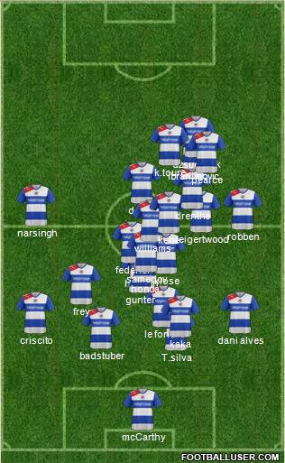 Reading Formation 2013
