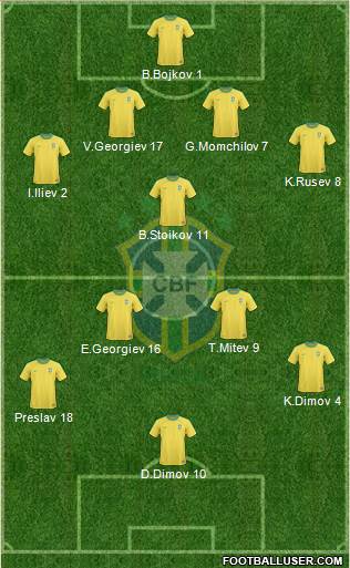 Brazil Formation 2013
